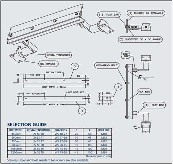 Option to fabricate the Rosta SE Belt Scraper in your own workshop Option to fabricate the Rosta SE Belt Scraper in your own workshop